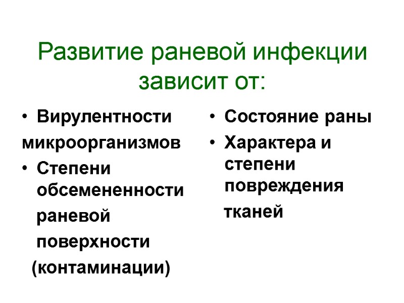 Развитие раневой инфекции зависит от: Вирулентности  микроорганизмов Степени обсемененности    раневой